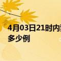 4月03日21时内蒙古兴安疫情最新数量及兴安疫情今天增加多少例