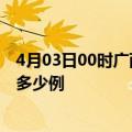 4月03日00时广西柳州疫情情况数据及柳州疫情到今天总共多少例