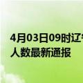 4月03日09时辽宁阜新疫情最新公布数据及阜新疫情目前总人数最新通报