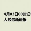 4月03日00时辽宁本溪疫情最新情况统计及本溪疫情目前总人数最新通报