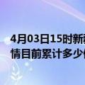 4月03日15时新疆石河子今天疫情最新情况及石河子最新疫情目前累计多少例