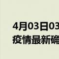 4月03日03时吉林白山最新疫情状况及白山疫情最新确诊数详情