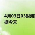 4月03日03时海南澄迈疫情今天最新及澄迈疫情最新实时数据今天