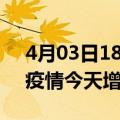 4月03日18时辽宁营口疫情最新数量及营口疫情今天增加多少例