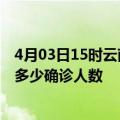 4月03日15时云南文山疫情最新公布数据及文山最新疫情共多少确诊人数