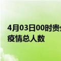 4月03日00时贵州黔西南疫情新增确诊数及黔西南目前为止疫情总人数