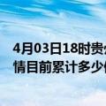 4月03日18时贵州黔西南疫情最新通报详情及黔西南最新疫情目前累计多少例