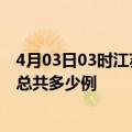 4月03日03时江苏连云港疫情最新通报及连云港疫情到今天总共多少例