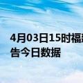 4月03日15时福建泉州疫情最新数据消息及泉州疫情防控通告今日数据