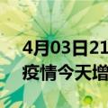 4月03日21时上海疫情最新消息数据及上海疫情今天增加多少例