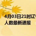 4月03日21时辽宁营口疫情最新情况统计及营口疫情目前总人数最新通报