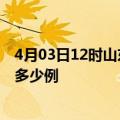 4月03日12时山东枣庄疫情最新消息数据及枣庄疫情现在有多少例