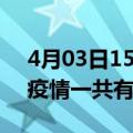 4月03日15时甘肃平凉疫情最新通报及平凉疫情一共有多少例