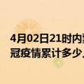 4月02日21时内蒙古鄂尔多斯情最新确诊消息及鄂尔多斯新冠疫情累计多少人