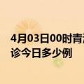 4月03日00时青海海南州疫情最新情况统计及海南州疫情确诊今日多少例