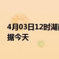 4月03日12时湖南岳阳最新发布疫情及岳阳疫情最新实时数据今天