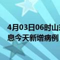 4月03日06时山东枣庄疫情最新数据今天及枣庄疫情最新消息今天新增病例