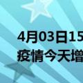 4月03日15时福建南平疫情最新数量及南平疫情今天增加多少例