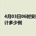 4月03日06时安徽宿州疫情消息实时数据及宿州这次疫情累计多少例