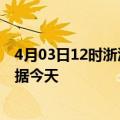 4月03日12时浙江台州最新发布疫情及台州疫情最新实时数据今天