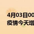 4月03日00时吉林四平疫情最新数量及四平疫情今天增加多少例