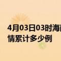 4月03日03时海南五指山疫情消息实时数据及五指山这次疫情累计多少例