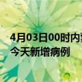 4月03日00时内蒙古兴安今日疫情通报及兴安疫情最新消息今天新增病例