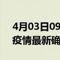 4月03日09时江西吉安最新疫情状况及吉安疫情最新确诊数详情