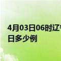 4月03日06时辽宁阜新本轮疫情累计确诊及阜新疫情确诊今日多少例