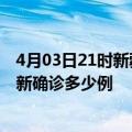 4月03日21时新疆石河子今天疫情最新情况及石河子疫情最新确诊多少例