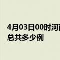 4月03日00时河南郑州今日疫情最新报告及郑州疫情到今天总共多少例