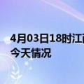 4月03日18时江西吉安疫情今天多少例及吉安疫情最新通报今天情况