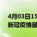 4月03日15时福建漳州最新发布疫情及漳州新冠疫情最新情况