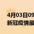 4月03日09时西藏昌都疫情病例统计及昌都新冠疫情最新情况