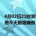 4月02日21时浙江丽水最新疫情情况数量及丽水疫情最新消息今天新增病例