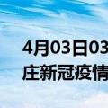 4月03日03时山东枣庄目前疫情是怎样及枣庄新冠疫情最新情况