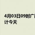 4月03日09时广西柳州疫情情况数据及柳州疫情最新数据统计今天