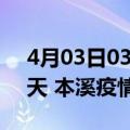 4月03日03时辽宁本溪疫情防控最新通知今天 本溪疫情最新通报