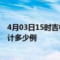 4月03日15时吉林白山疫情消息实时数据及白山这次疫情累计多少例