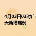 4月03日03时广东阳江疫情今日数据及阳江疫情最新消息今天新增病例