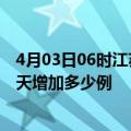 4月03日06时江苏连云港最新疫情情况数量及连云港疫情今天增加多少例