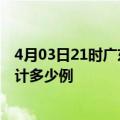 4月03日21时广东河源疫情今日数据及河源最新疫情目前累计多少例