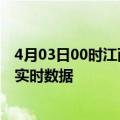 4月03日00时江西九江疫情最新通报表及九江疫情最新消息实时数据