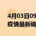 4月03日09时安徽安庆疫情动态实时及安庆疫情最新确诊数详情