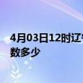 4月03日12时辽宁营口疫情动态实时及营口新冠疫情累计人数多少