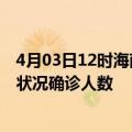 4月03日12时海南五指山疫情累计多少例及五指山疫情最新状况确诊人数