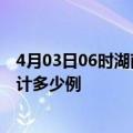 4月03日06时湖南岳阳疫情消息实时数据及岳阳这次疫情累计多少例