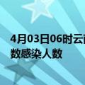 4月03日06时云南文山轮疫情累计确诊及文山疫情最新确诊数感染人数