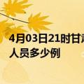 4月03日21时甘肃平凉疫情最新防疫通告 平凉最新新增确诊人员多少例