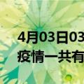 4月03日03时西藏昌都疫情最新情况及昌都疫情一共有多少例